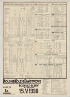 Rozkład jazdy ważny od 15.V.1938 : arkusz IA. : 101 Warszawa - Mława - Grudziądz - Laskowice - (Danzig (Gdańsk) - Gdynia - Hel) [...]