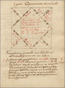 Horoskopy (prognostyki) rodziny Hohenzollernów