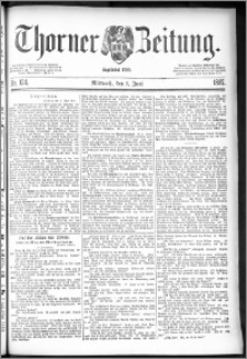 Thorner Zeitung 1887, Nr. 124