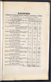 Rachunek Dyrekcyi Towarzystwa Pomocy Naukowéj z roku od 1 Października 1855 do 1 Października 1856