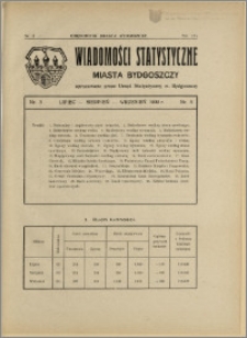 Orędownik Miasta Bydgoszczy, R.48, 1932, Nr 23, Wiadomości statystyczne miasta Bydgoszczy, Nr 3