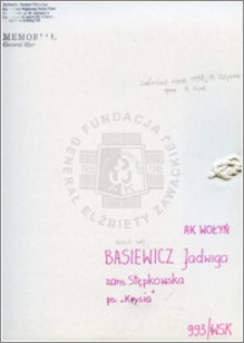 Basiewicz Jadwiga