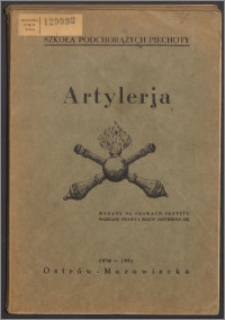Artyleria