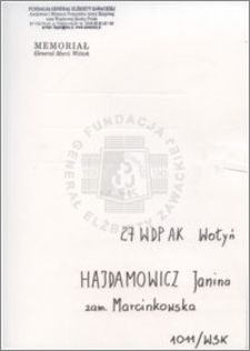 Hajdamowicz Janina