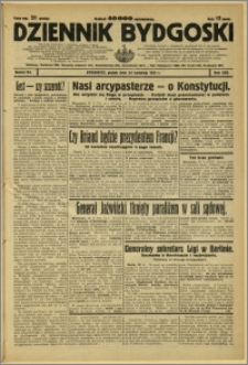 Dziennik Bydgoski, 1931, R.25, nr 94