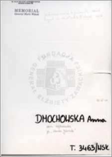 Dmachowska Anna