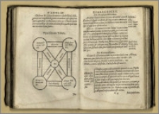 Tabulae dialecticarum praeceptionum perspicua brevitate totam vim artis complectentes : ex optimis quibusque autoribus collecte