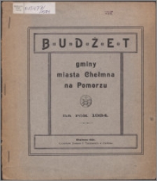 Budżet Gminy Miasta Chełmna na Pomorzu na rok 1924
