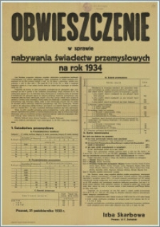 Obwieszczenie w sprawie nabywania świadectw przemysłowych na rok 1934 : Poznań, 31 października 1933 r.