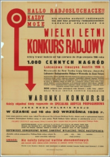 [Afisz] : [Inc.:] Hallo Radiosłuchacze!! […] Wielki Letni Konkurs Radiowy, który trwać będzie od 1-go czerwca do 31-go sierpnia 1936 roku