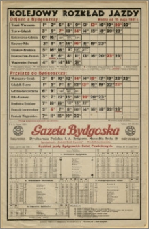 Kolejowy rozkład jazdy ważny od 15 maja 1931 r.