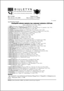 Biuletyn Koła Miłośników Dz: Grudziądzkie cukiernie, kawiarnie, bary, restauracje i winiarnie w 1939 rokuejów Grudziądza 2008, Rok VI, nr 9(162)