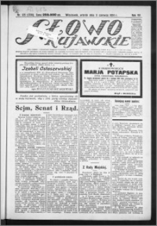 Słowo Kujawskie 1924, R. 7, nr 125