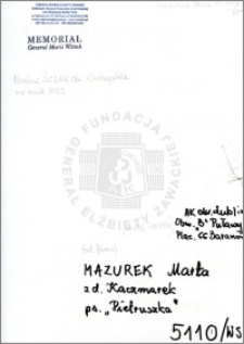 Mazurek Marta