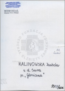 Kalinowska Sura Izabela