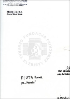 Pluta Anna