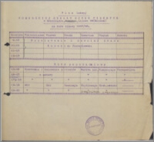 [Plan lekcyj Pomorskiej Szkoły Sztuk Pięknych w Grudziądzu - na kurs zimowy 1927/28].