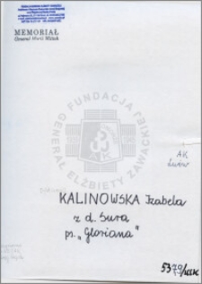 Kalinowska Sura Izabela