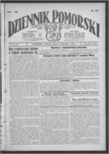 Dziennik Pomorski 1928.06.05, R. 8, nr 128
