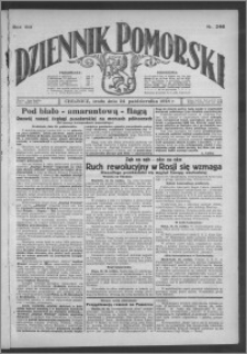 Dziennik Pomorski 1928.10.24, R. 8, nr 246