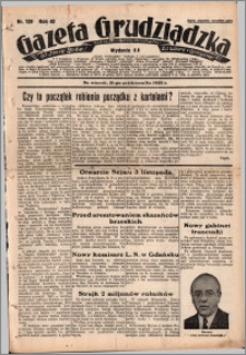 Gazeta Grudziądzka 1933.10.31. R. 40 nr 128