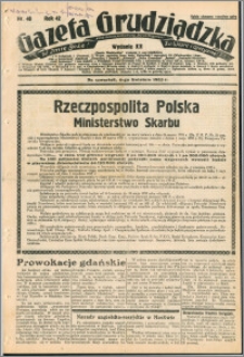 Gazeta Grudziądzka 1935.04.04. R. 42 nr 40