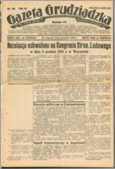 Gazeta Grudziądzka 1935.12.17. R. 42 nr 146