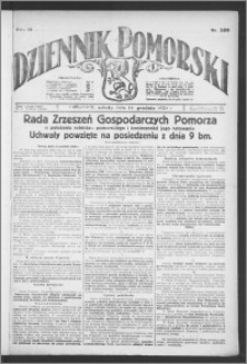 Dziennik Pomorski 1929.12.14, R. 9, nr 289