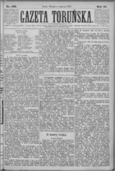 Gazeta Toruńska 1877, R. 11 nr 126 (dodatek nadzwyczajny)