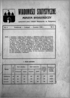 Wiadomości Statystyczne miasta Bydgoszczy 1938, nr 4