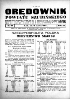 Orędownik powiatu Szubińskiego 1935.04.13 R.16 nr 29