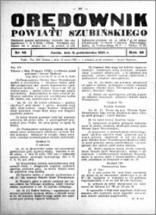 Orędownik powiatu Szubińskiego 1935.10.11 R.16 nr 81