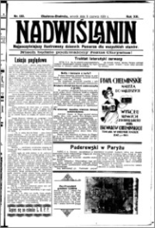 Nadwiślanin. Gazeta Ziemi Chełmińskiej, 1931.06.09 R. 13 nr 130