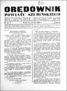 Orędownik powiatu Szubińskiego 1933.05.27 R.14 nr 42