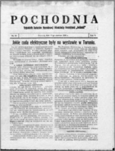 Pochodnia 1928 nr 25