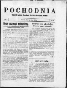 Pochodnia 1928 nr 27