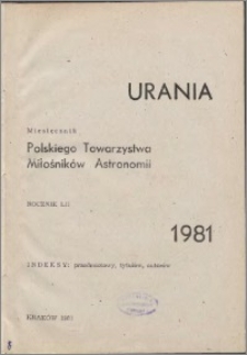 Urania 1981, R. 52 - indeksy