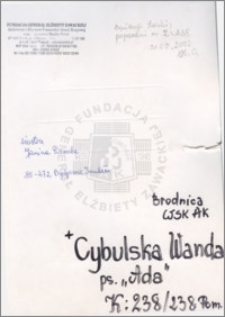 Cybulska Wanda