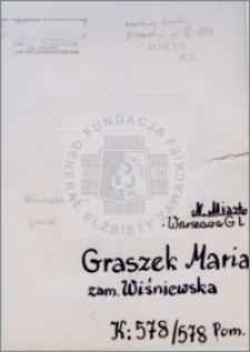 Graszek Maria