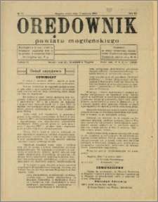 Orędownik Powiatu Mogileńskiego, 1933, Nr 73