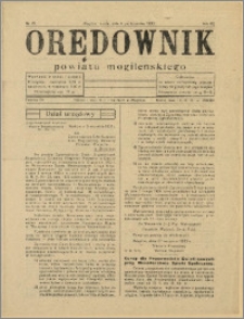 Orędownik Powiatu Mogileńskiego, 1933, Nr 79