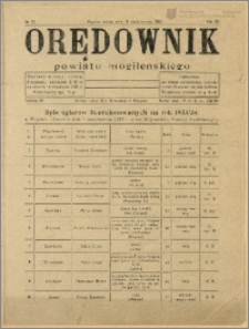 Orędownik Powiatu Mogileńskiego, 1933, Nr 83